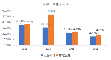 局移动媒体生态圈打造移动营销产业变现新模式新葡京易简集团EJAM（834498）：布(图11)