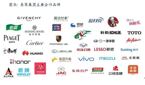 局移动媒体生态圈打造移动营销产业变现新模式新葡京易简集团EJAM（834498）：布(图10)