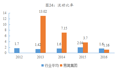局移动媒体生态圈打造移动营销产业变现新模式新葡京易简集团EJAM（834498）：布(图16)