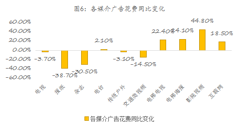 局移动媒体生态圈打造移动营销产业变现新模式新葡京易简集团EJAM（834498）：布(图14)