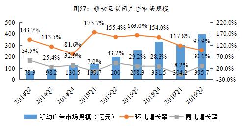局移动媒体生态圈打造移动营销产业变现新模式新葡京易简集团EJAM（834498）：布(图21)